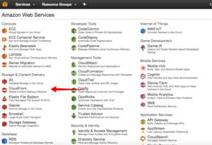 aws management console cloudfront