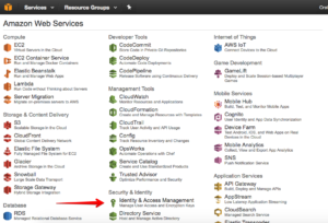 aws management console iam